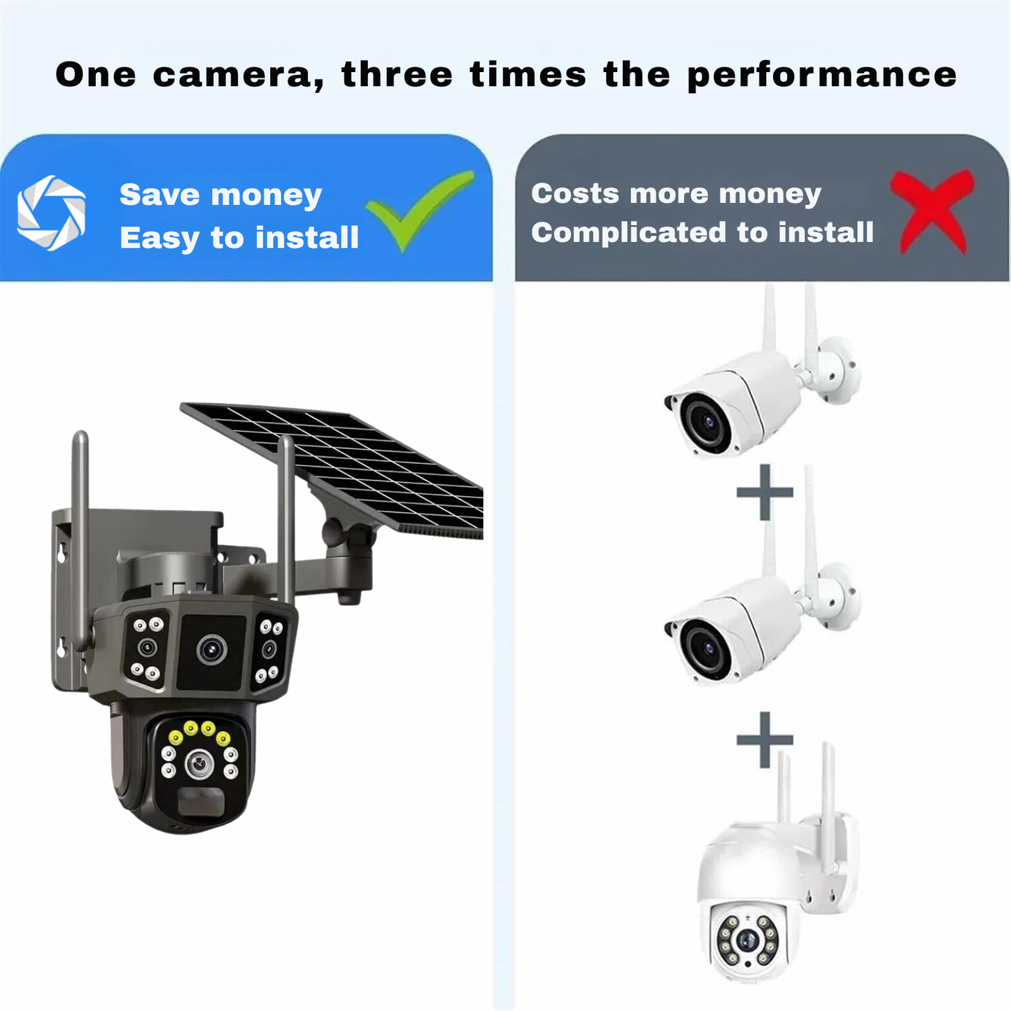 Zoom Guard: Security Camera - kit 3x1 + Free Solar panel