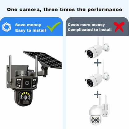 Zoom Guard: Security Camera - kit 3x1 + Free Solar panel